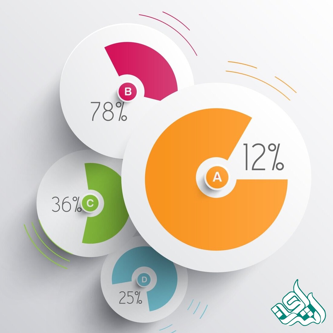 ترجمه متون تخصصی رشته بیوتکنولوژی