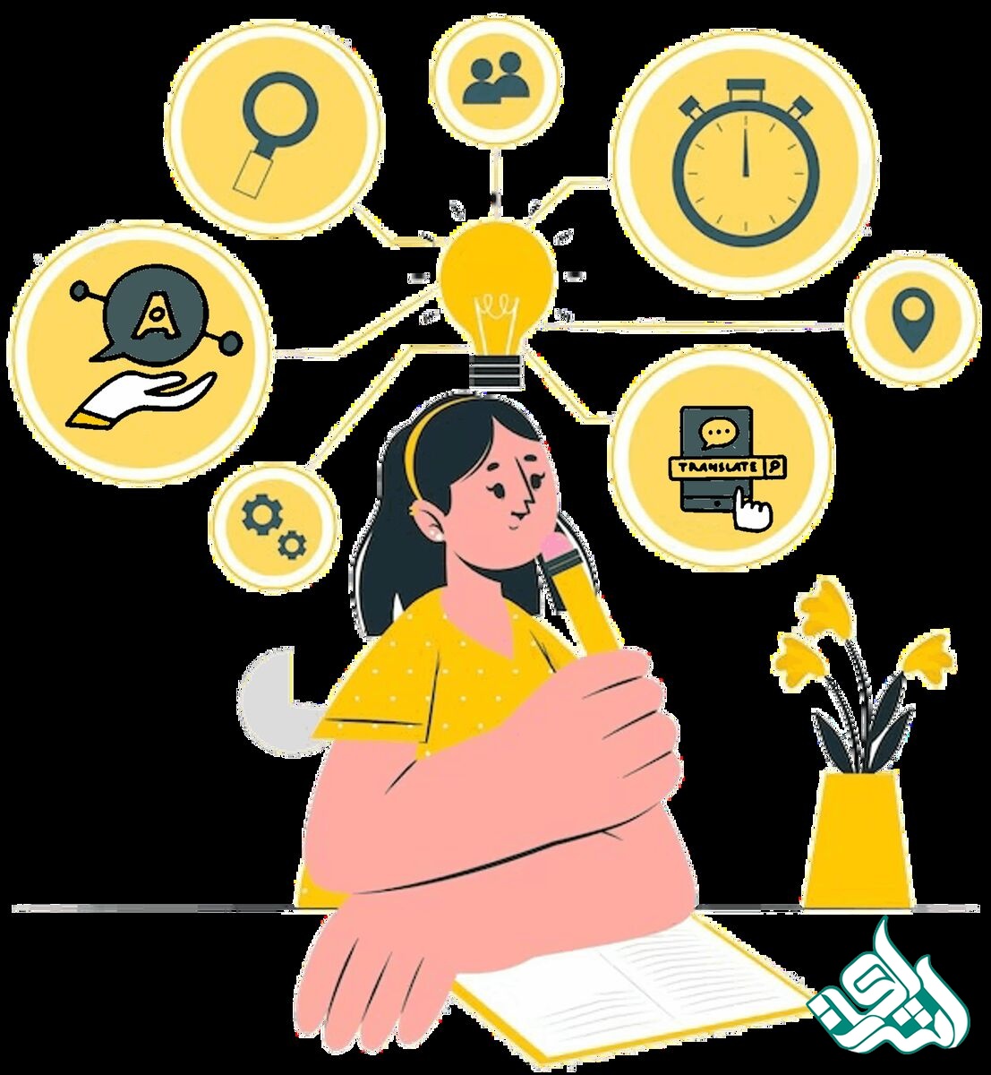 ترجمه همزمان