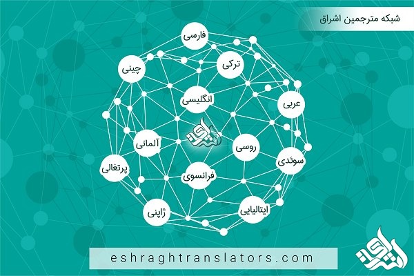شبکه مترجمین اشراق