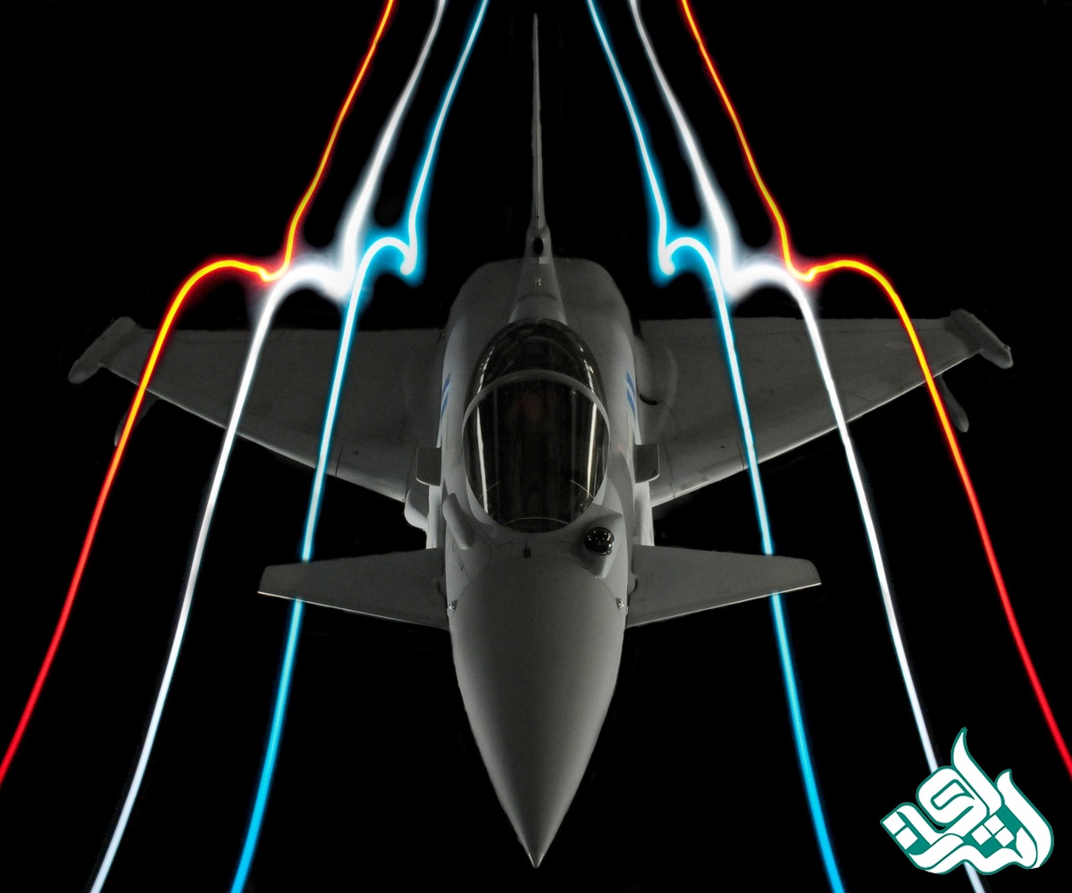 آیرودینامیک