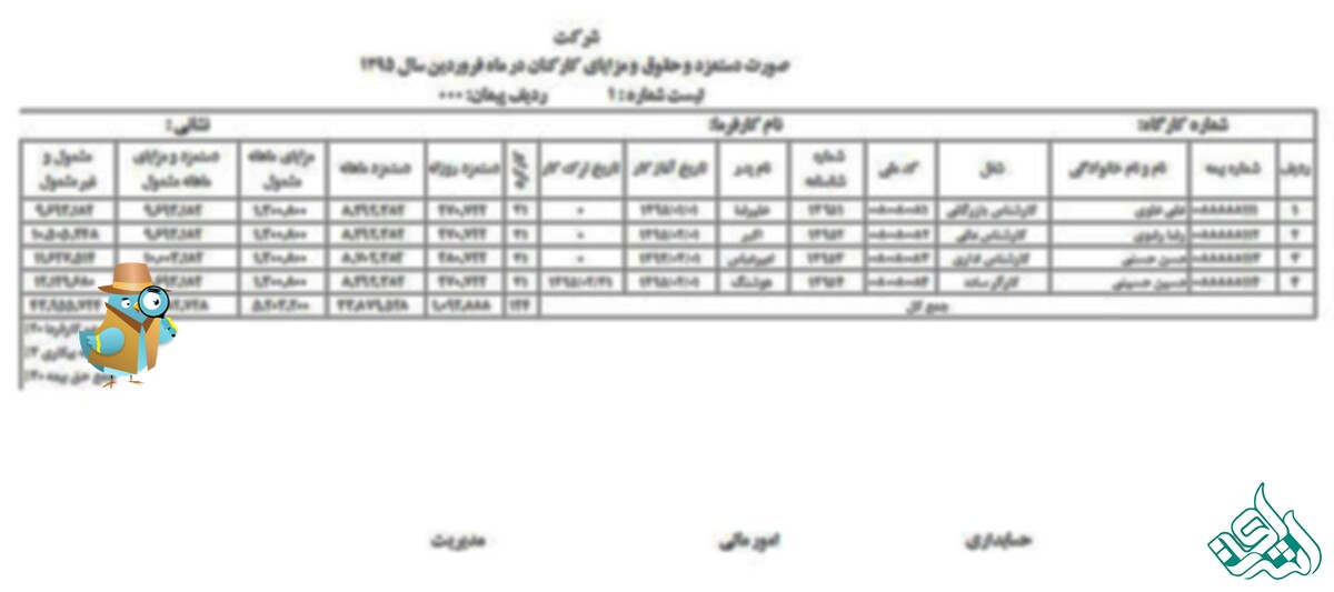 ترجمه رسمی لیست بیمه کارکنان به صورت آنلاین