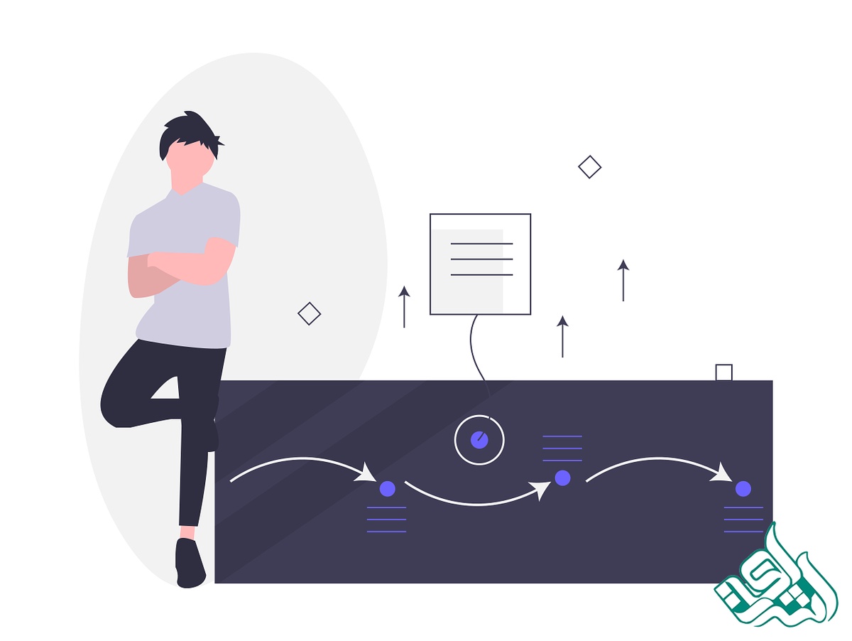 ترجمه تخصصی متون آی‌ تی