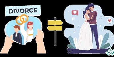 ترجمه رسمی اصل یا رونوشت سند ازدواج و طلاق به صورت آنلاین