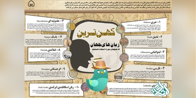 کهن‌ترین زبان‌های دنیا را بشناسید