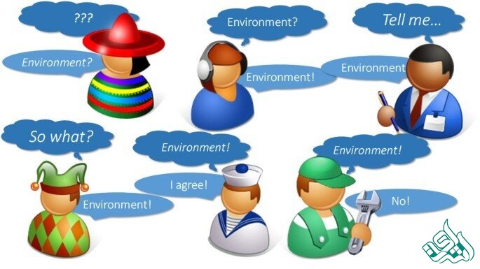 انواع زبان ها