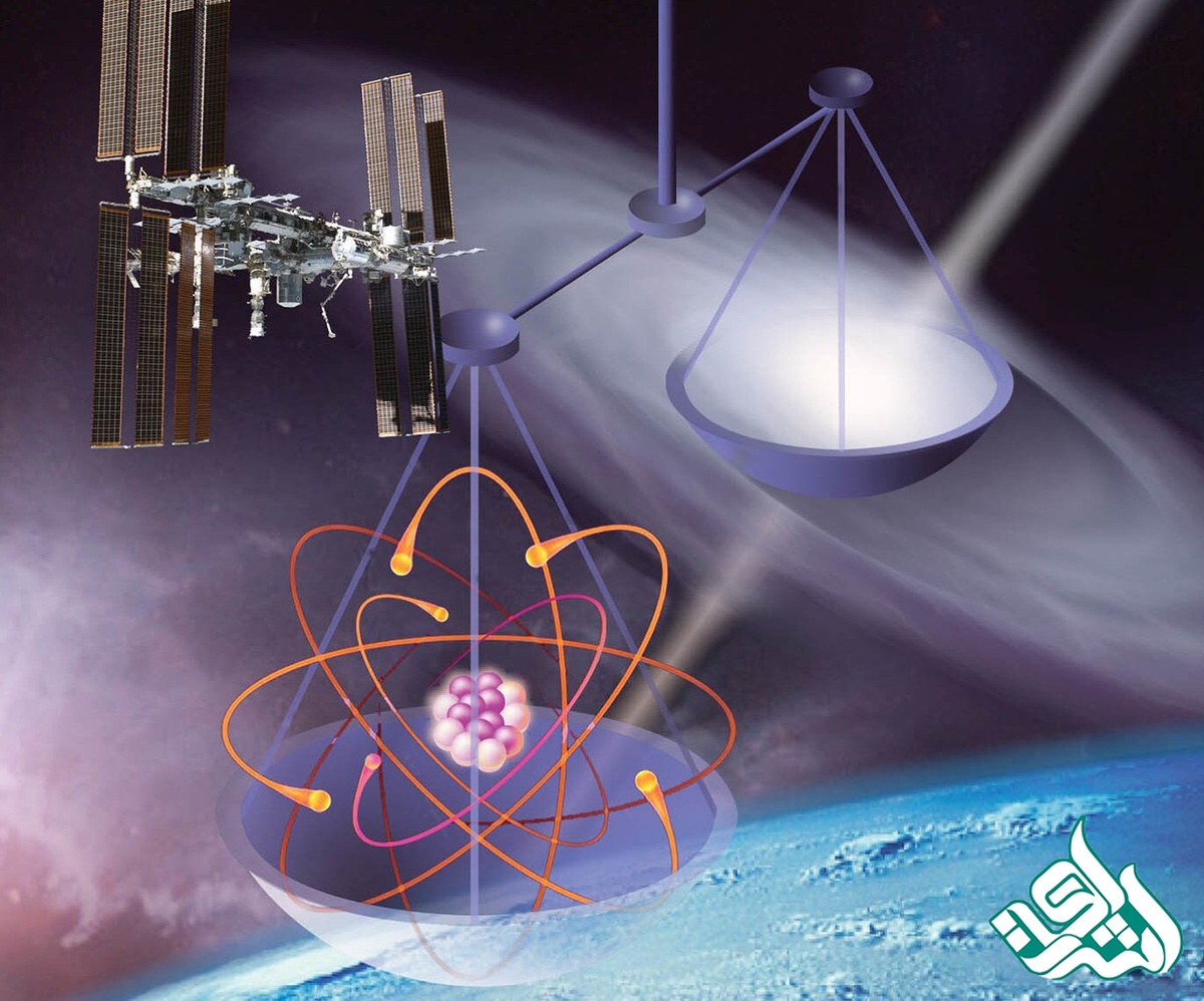 فیزیک بنیادی