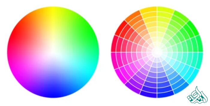 صفحه‌آرایی