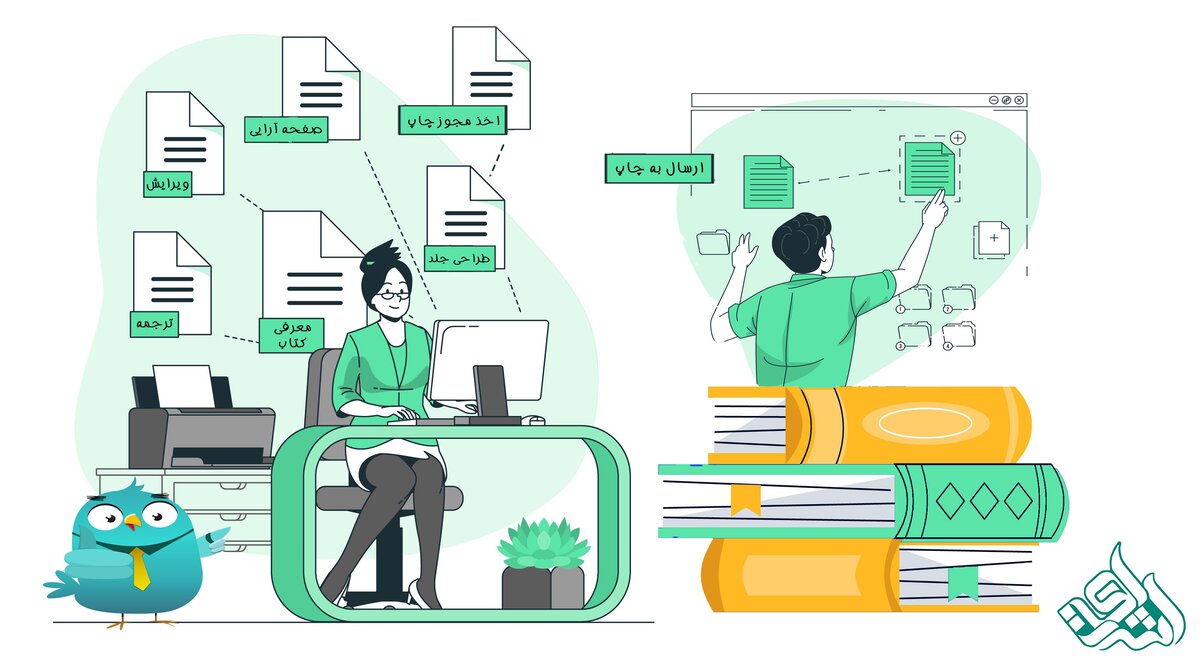 چاپ کتاب آنلاین