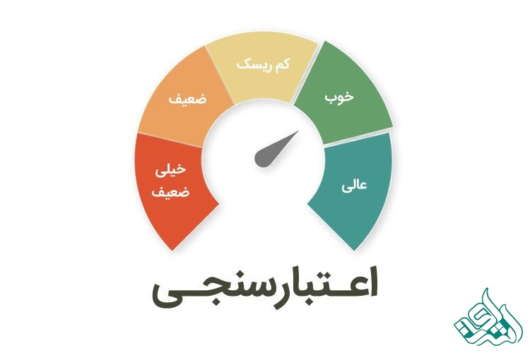 اعتبارسنجی