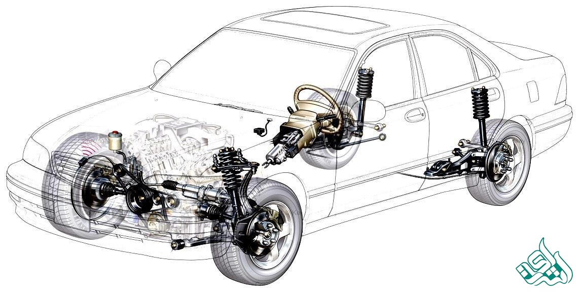 دینامیک خودرو