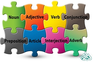 ساختار گرامری متن