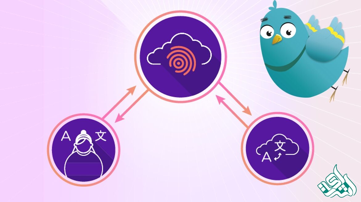 ترجمه ماشینی