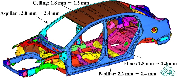 سازه بدنه خودرو