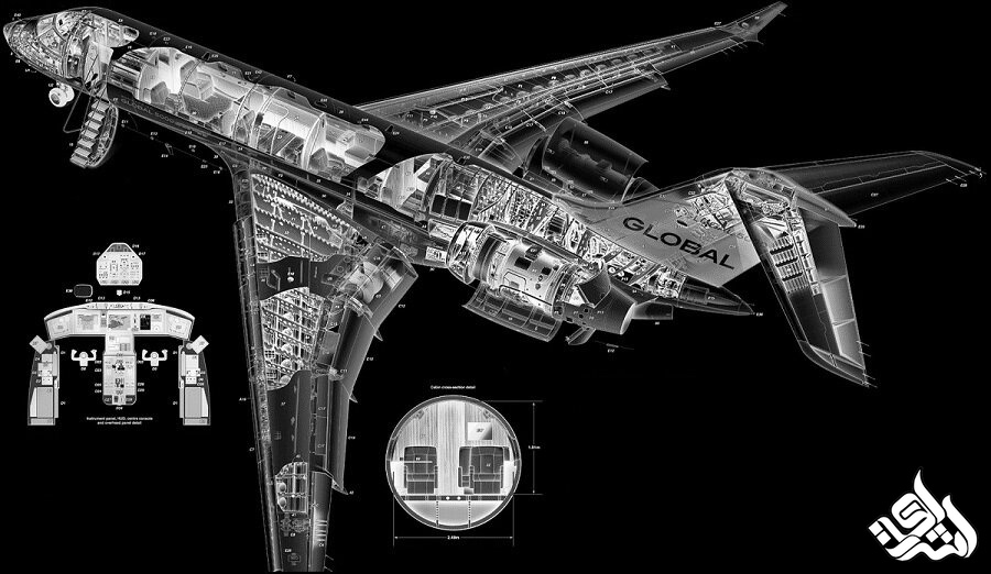 سازه های هوایی