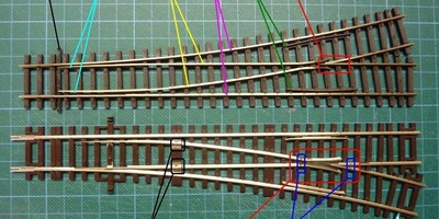 ویرایش متون رشته خطوط راه آهن