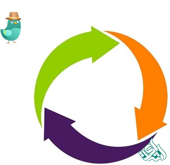 مراحل ترجمه رسمی